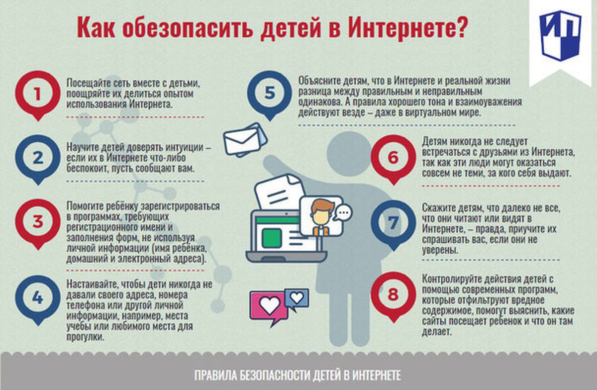 Профилактические планы - Официальный сайт школы № 276 Санкт-Петербурга